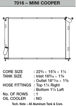 CSF Aluminium Radiator (MINI R53 Cooper S)