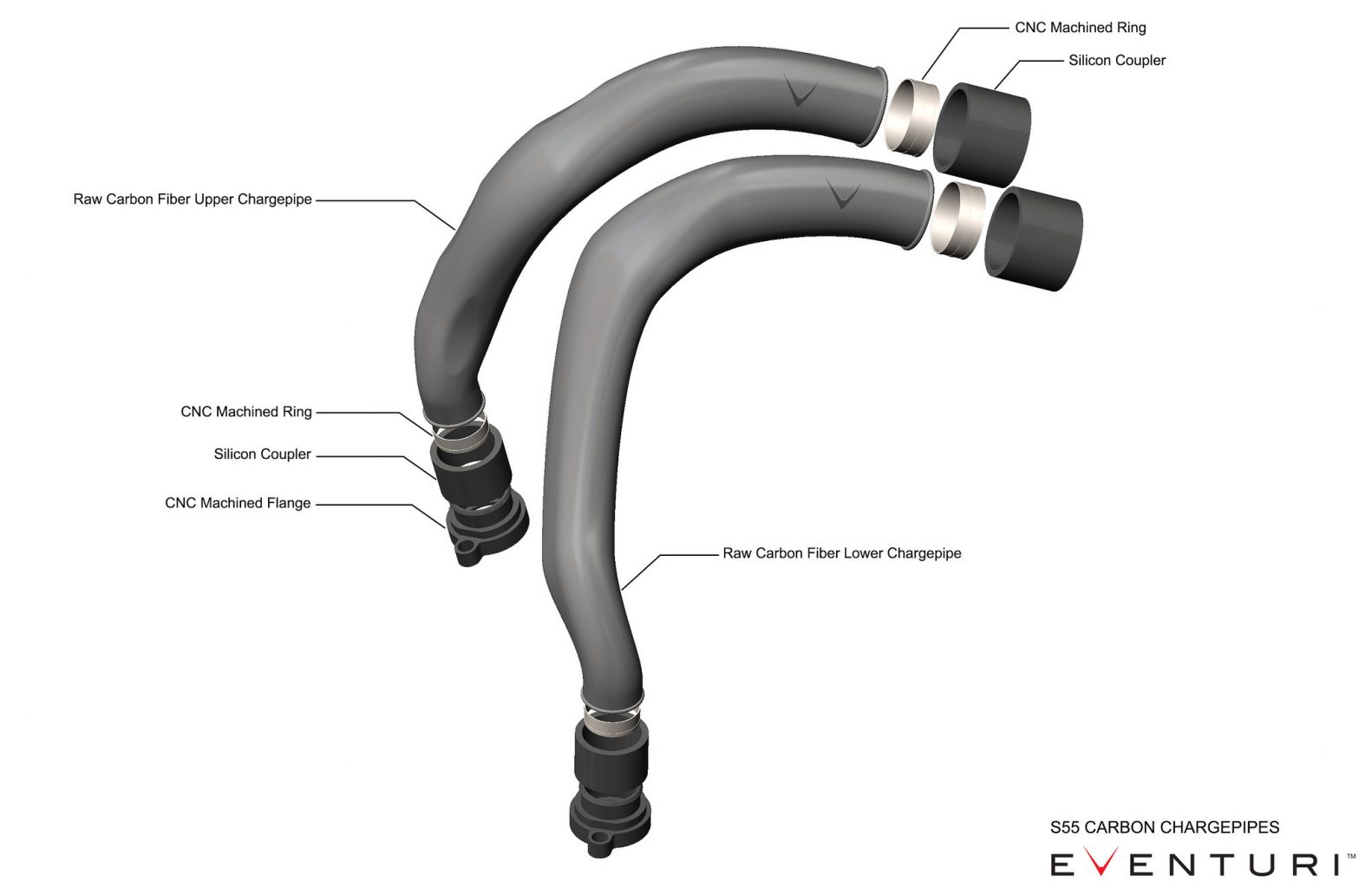 Eventuri Carbon Fibre Chargepipes (F8X M2C/M3/M4)