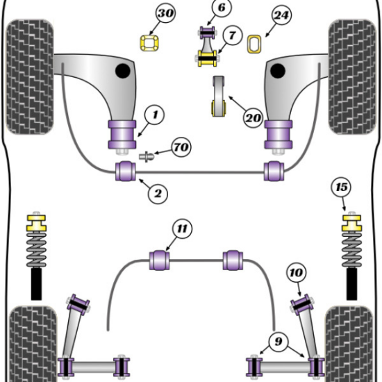 Powerflex Handling Pack for MINI R56/R57. 